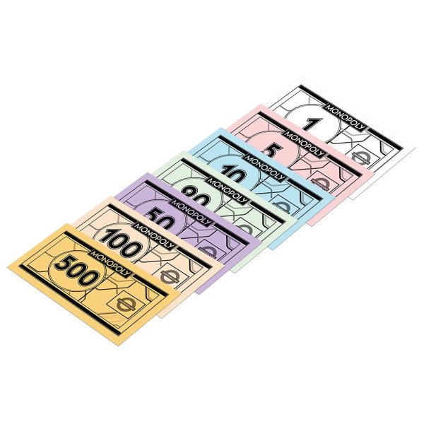 London Underground Monopoly Board Game Hot on Sale