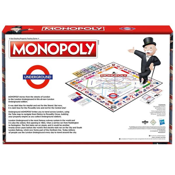 London Underground Monopoly Board Game Hot on Sale