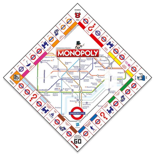 London Underground Monopoly Board Game Hot on Sale